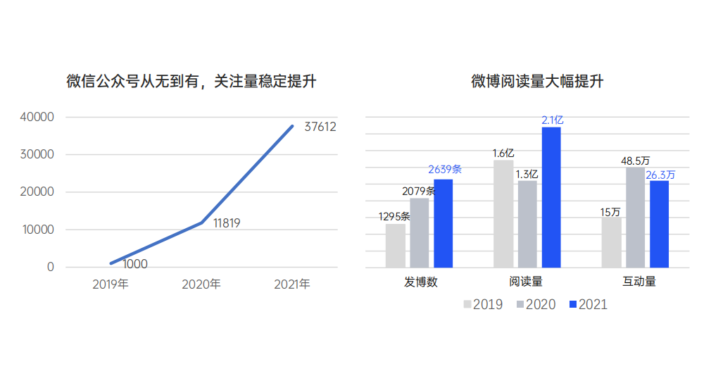 WX20240530-180057@2x.png WX20240530-180057@2x.png